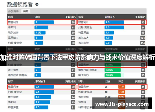 加维对阵韩国背景下法甲攻防影响力与战术价值深度解析 加维对阵韩国背景下法甲攻防影响力与战术价值深度解析