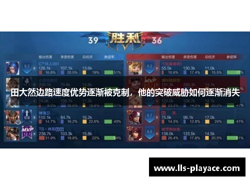 田大然边路速度优势逐渐被克制，他的突破威胁如何逐渐消失