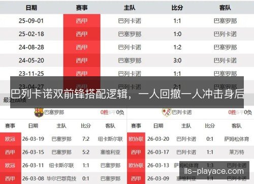 巴列卡诺双前锋搭配逻辑,一人回撤一人冲击身后 巴列卡诺双前锋搭配逻辑,一人回撤一人冲击身后